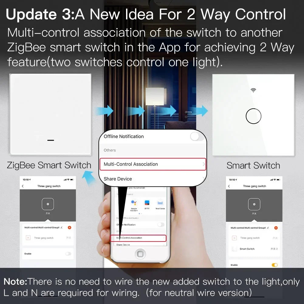 MOES Zigbee Light Switch