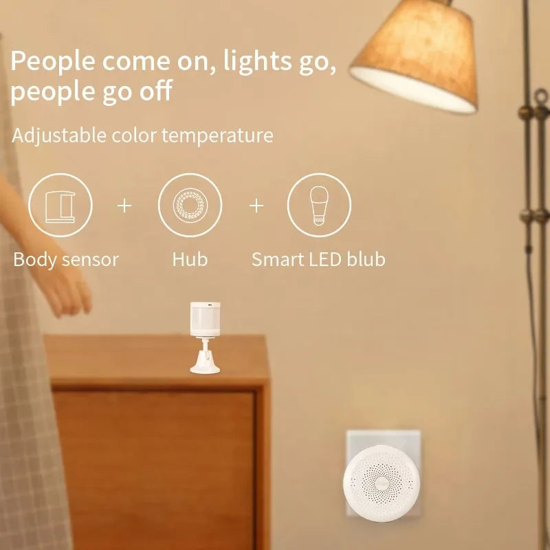 Aqara Zigbee Motion Sensor