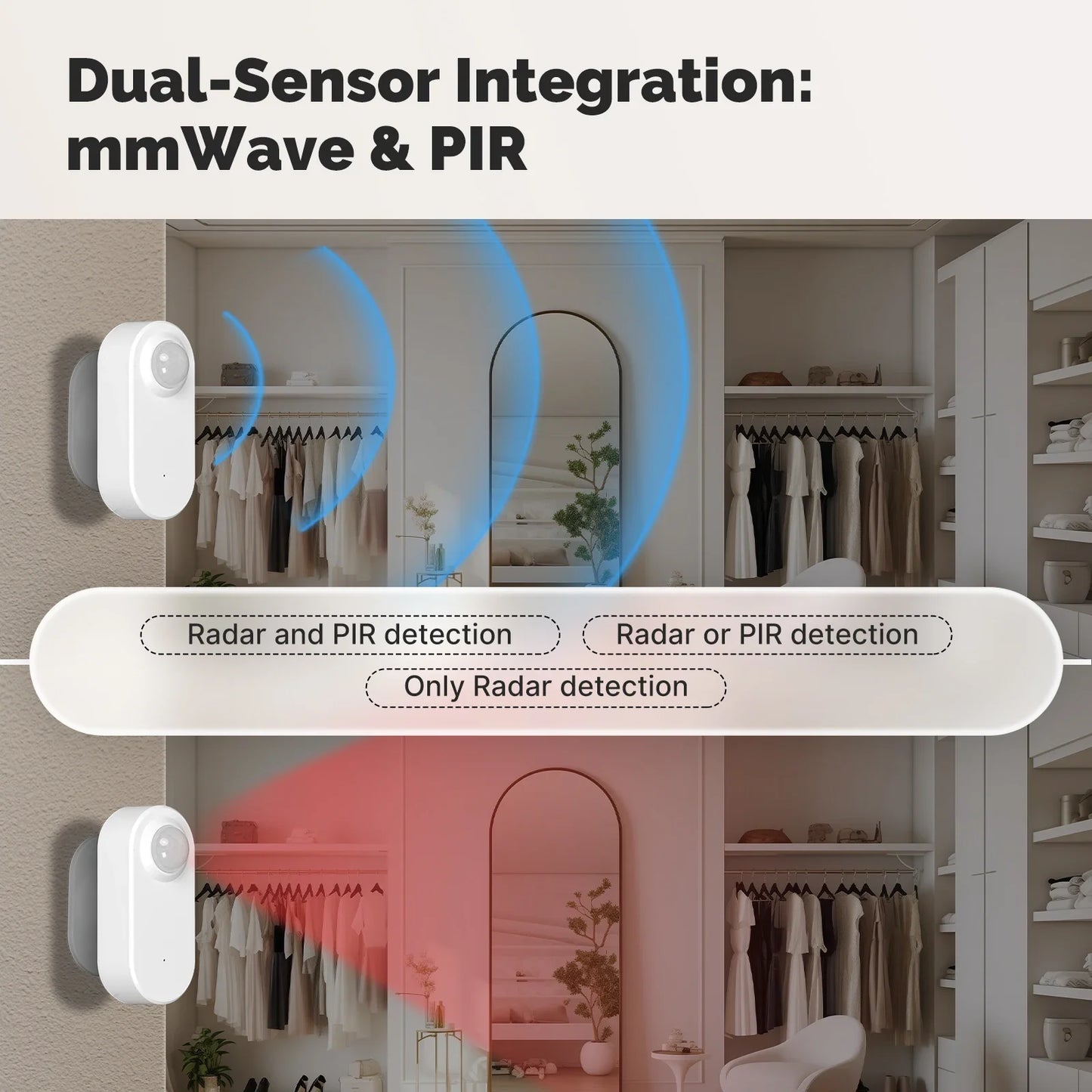 MOES ZigBee Human Presence PIR Sensor