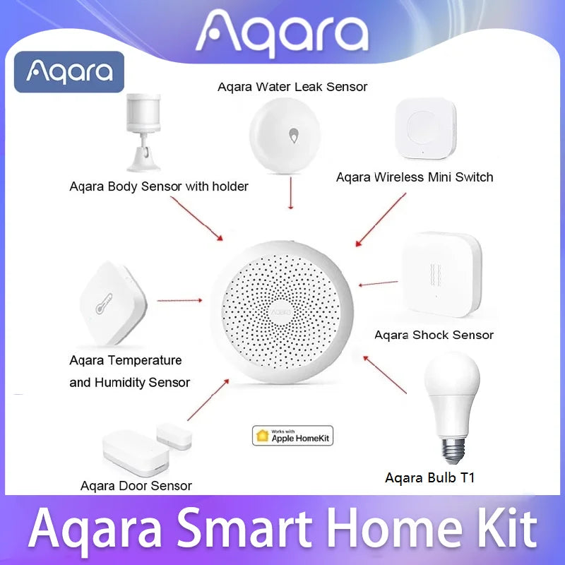 Aqara Gateway M1S Zigbee Hub