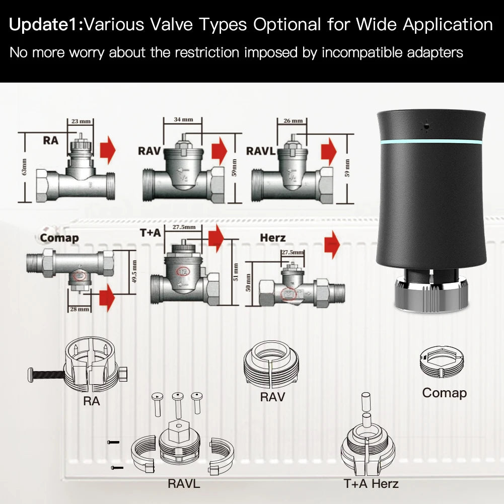 MOES ZigBee TRV Thermostatic Radiator Valve