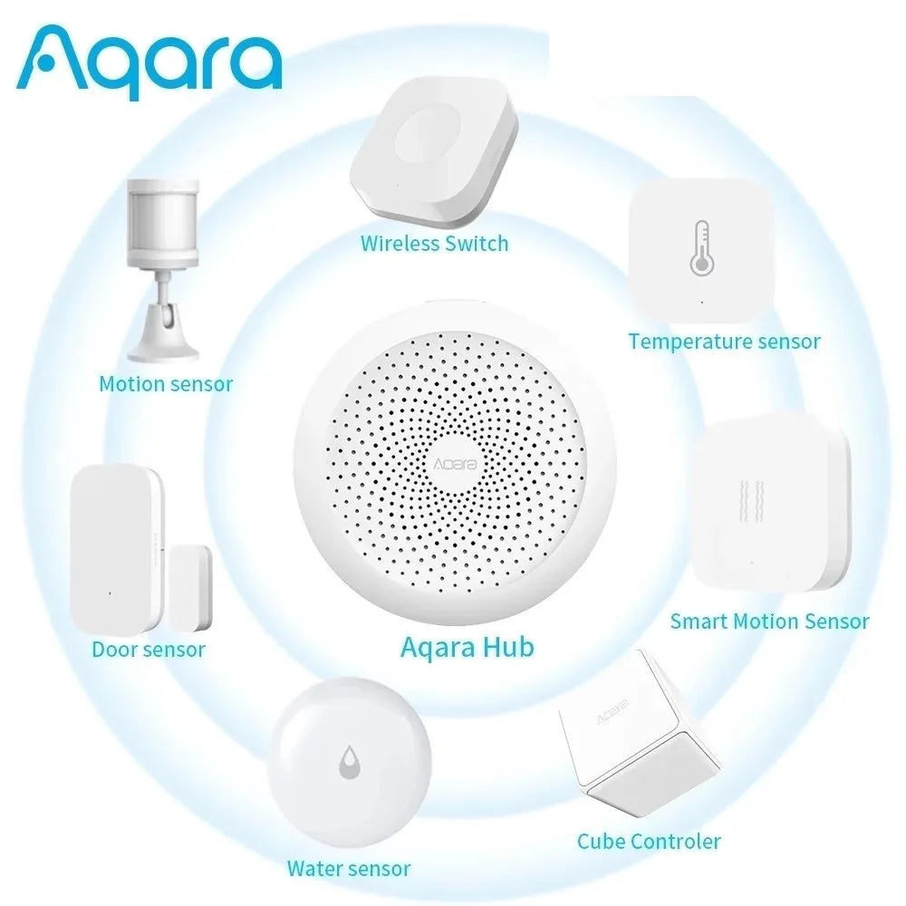Aqara Gateway M1S Zigbee Hub