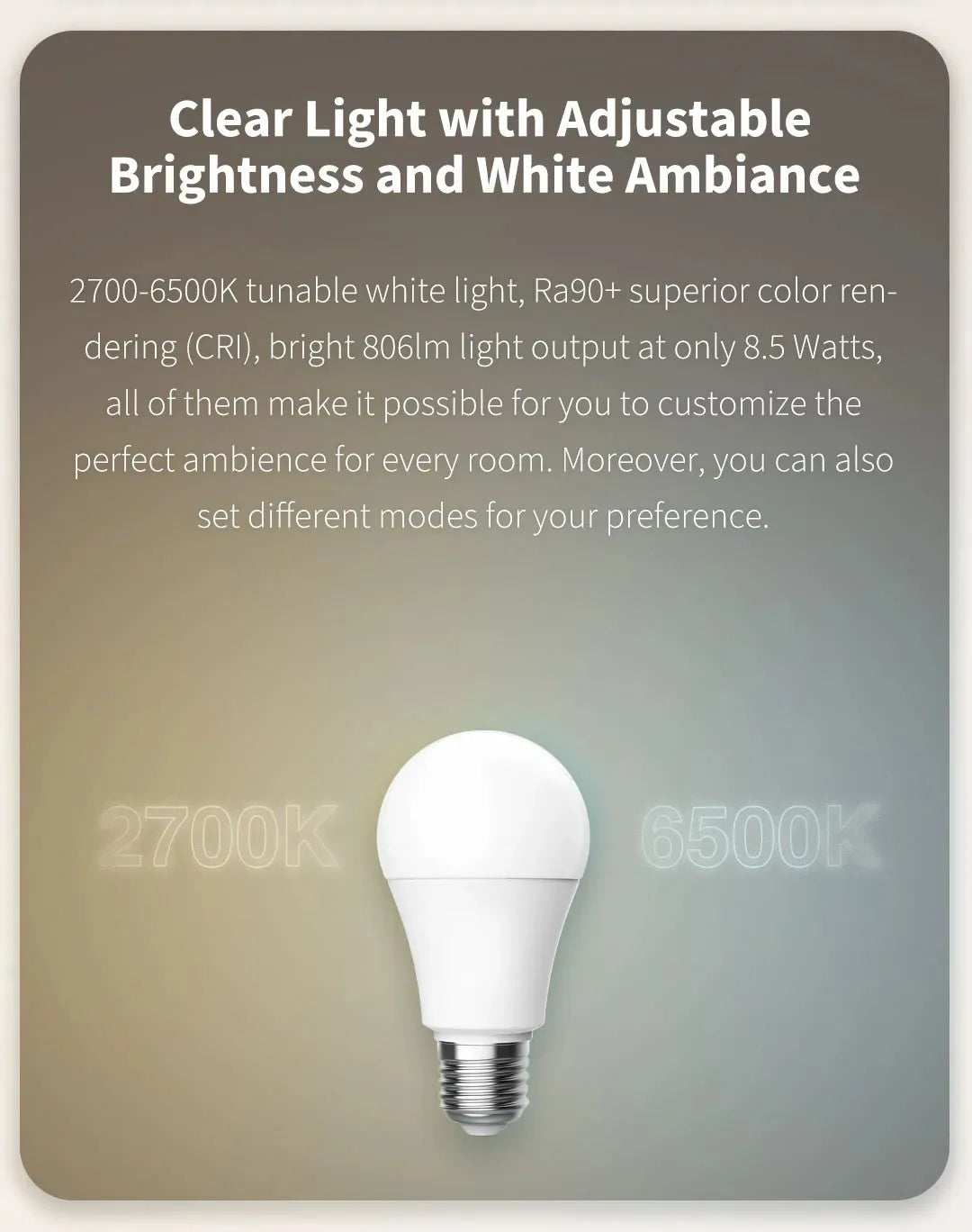 Aqara Zigbee LED Bulb E27