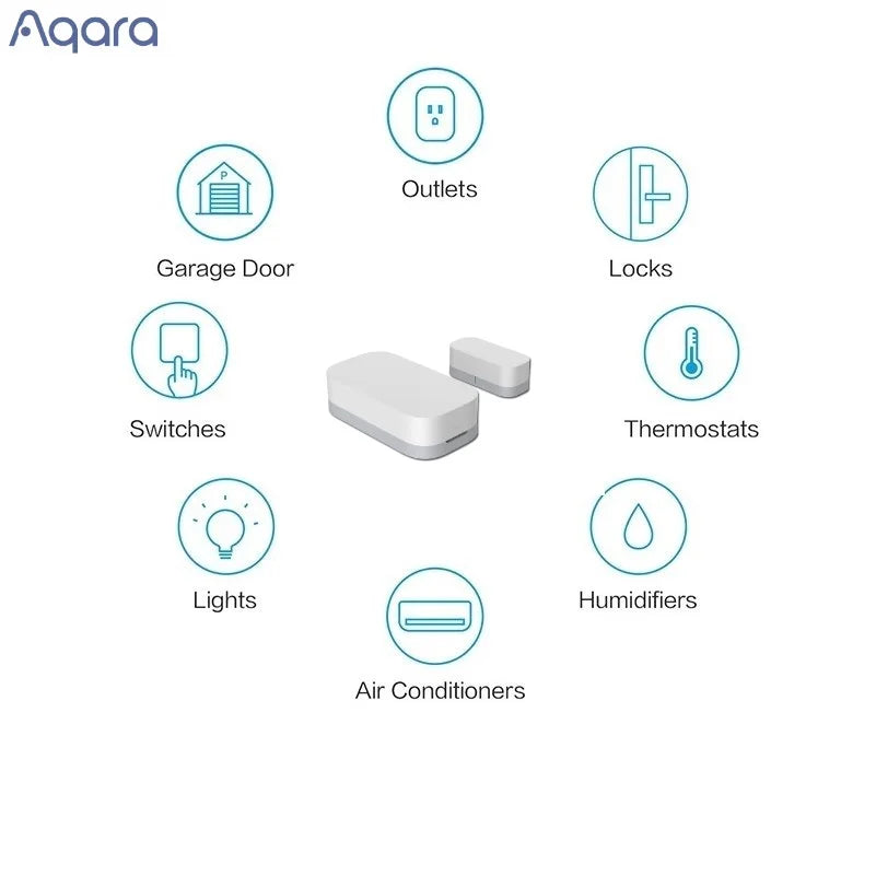 Aqara Zigbee Door Sensor